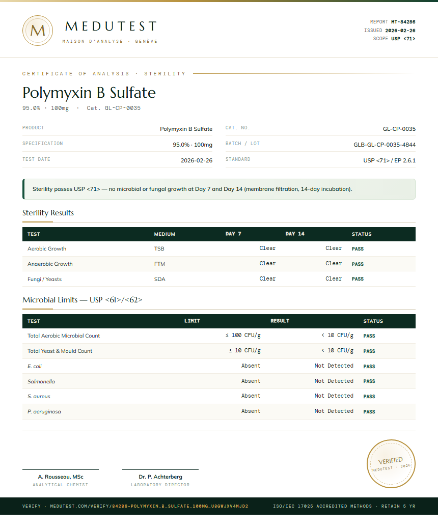 Polymyxin B Sulfate Sterility report by Medutest