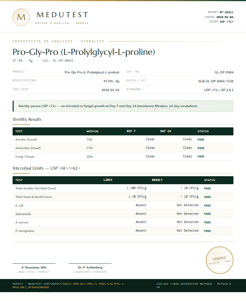 Pro-Gly-Pro (L-Prolylglycyl-L-proline) Sterility report by Medutest