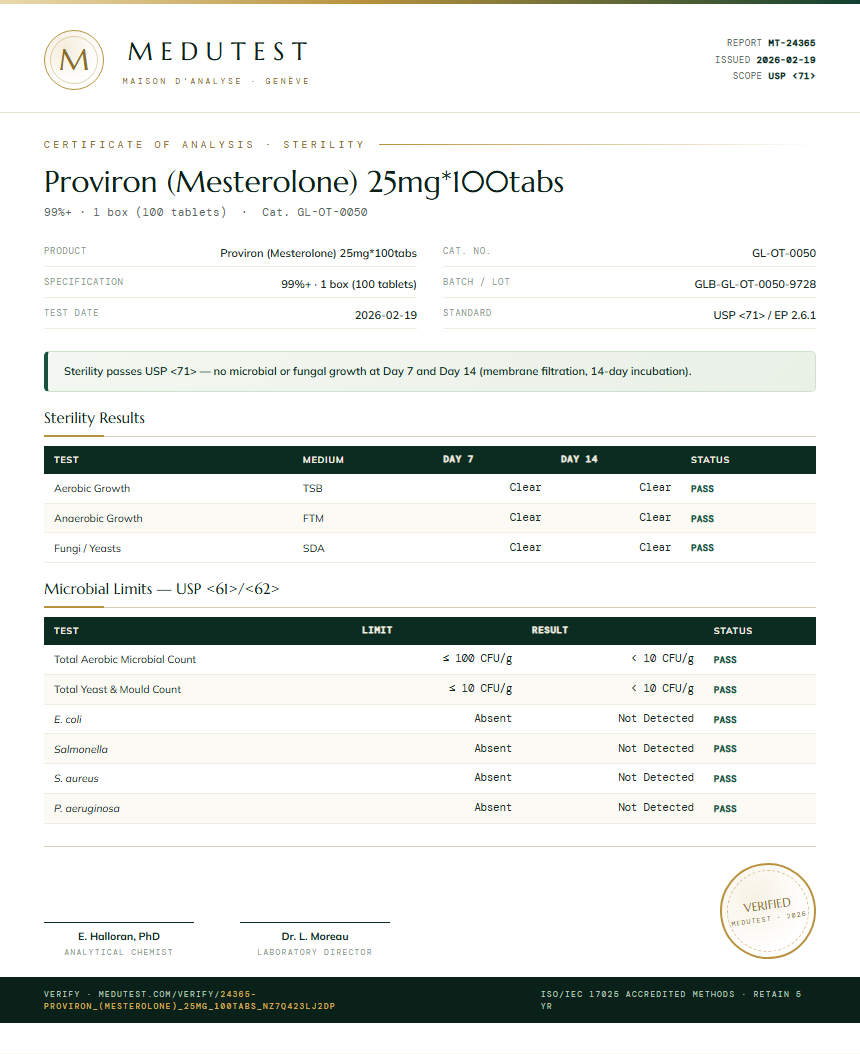Proviron (Mesterolone) 25mg*100tabs Sterility report by Medutest
