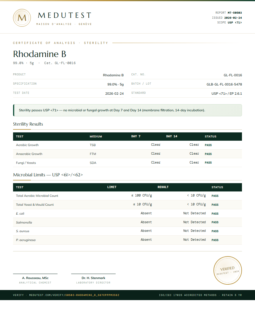 Rhodamine B Sterility report by Medutest