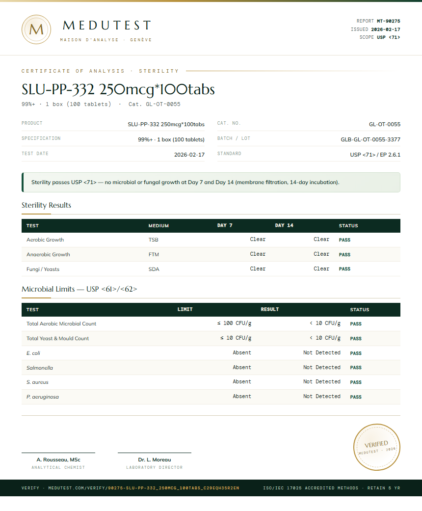SLU-PP-332 250mcg*100tabs Sterility report by Medutest