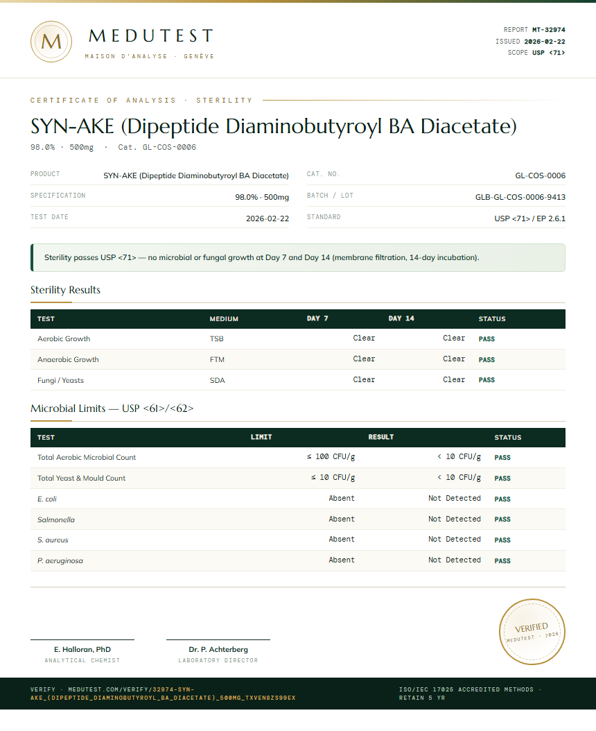SYN-AKE (Dipeptide Diaminobutyroyl BA Diacetate) Sterility report by Medutest