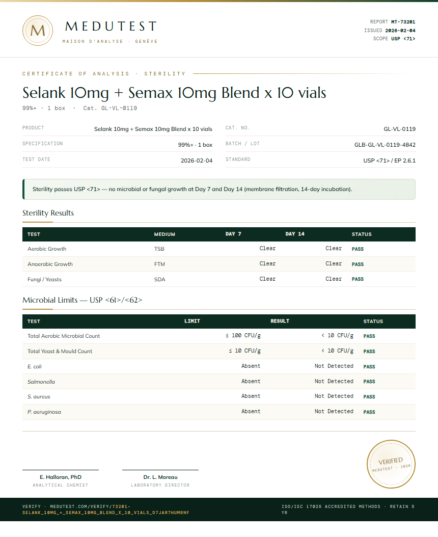 Selank 10mg + Semax 10mg Blend x 10 vials Sterility report by Medutest