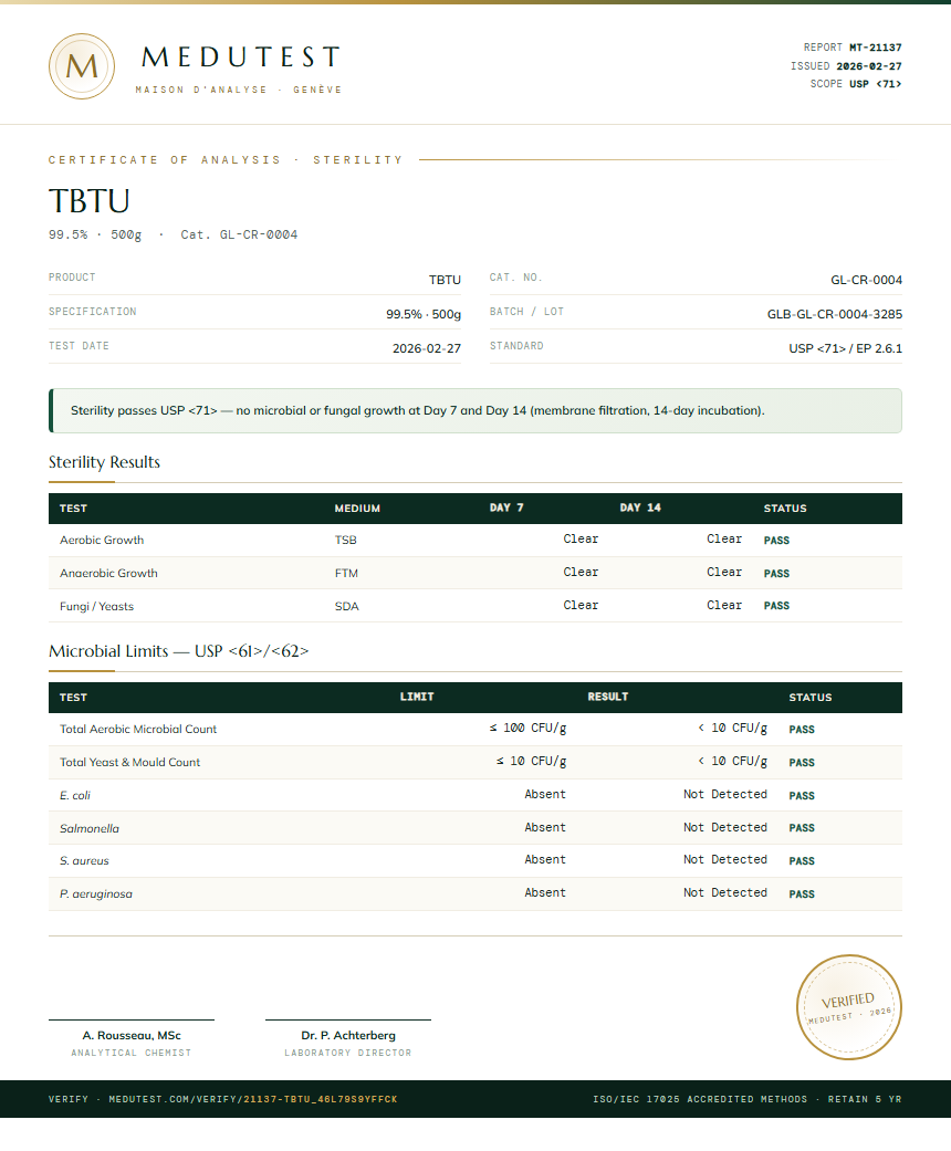 TBTU Sterility report by Medutest