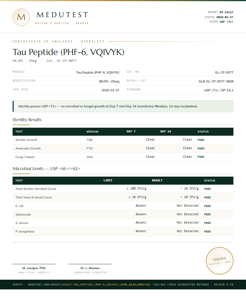 Tau Peptide (PHF-6, VQIVYK) Sterility report by Medutest