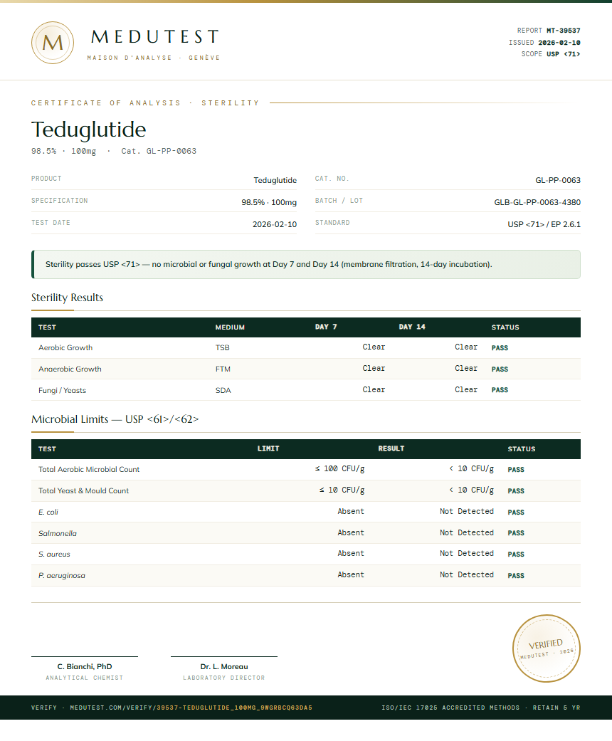 Teduglutide Sterility report by Medutest
