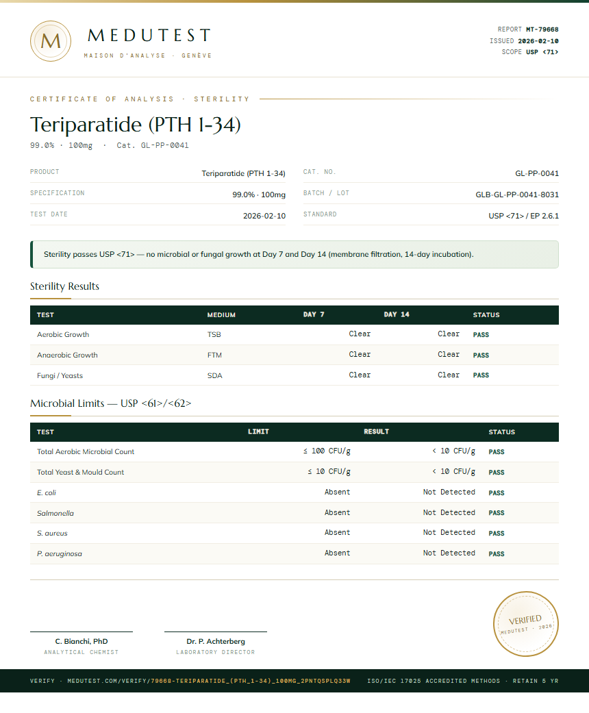 Teriparatide (PTH 1-34) Sterility report by Medutest