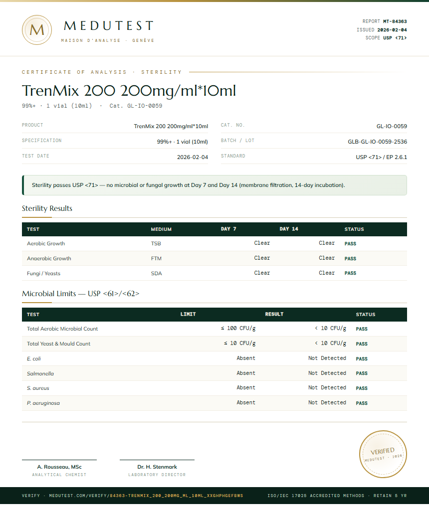 TrenMix 200 200mg/ml*10ml Sterility report by Medutest
