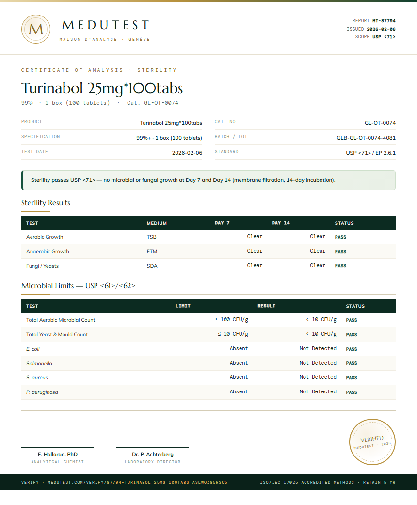 Turinabol 25mg*100tabs Sterility report by Medutest