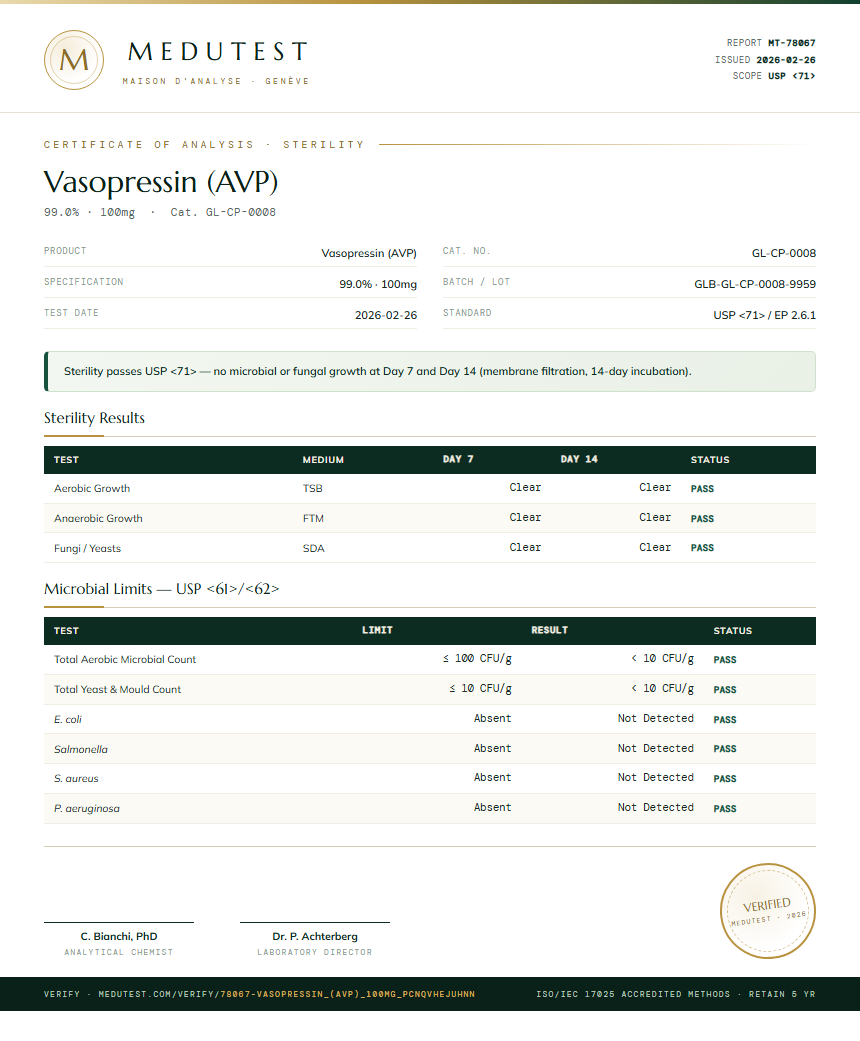 Vasopressin (AVP) Sterility report by Medutest