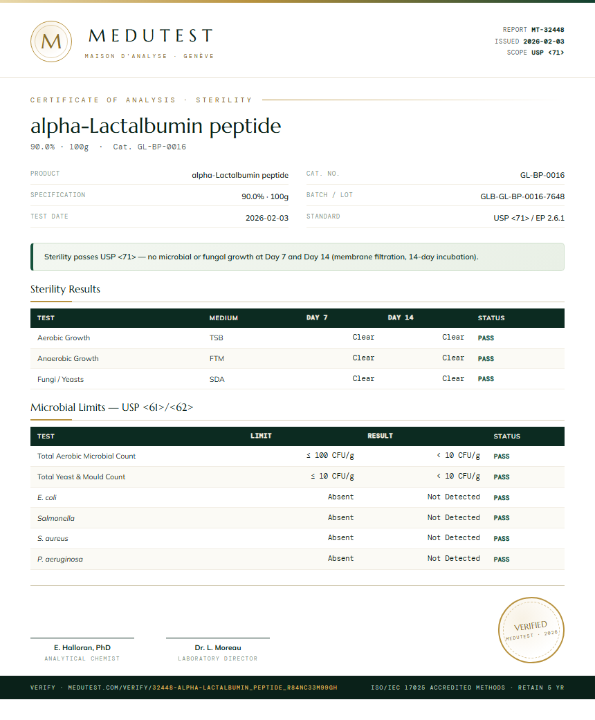 alpha-Lactalbumin peptide Sterility report by Medutest