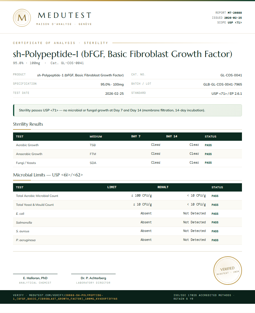sh-Polypeptide-1 (bFGF, Basic Fibroblast Growth Factor) Sterility report by Medutest