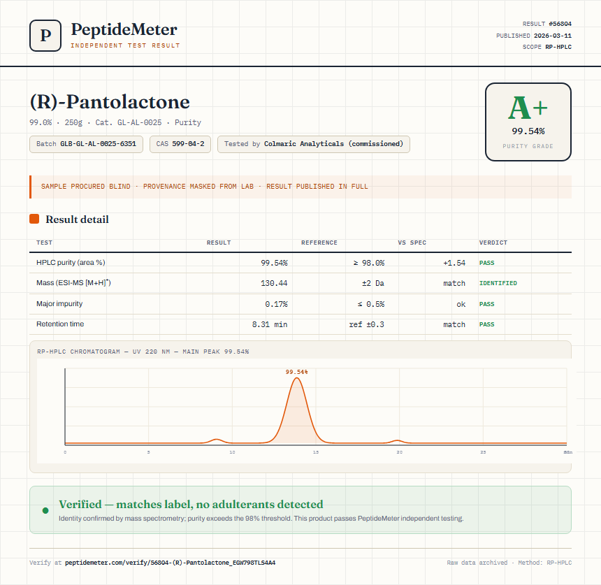 (R)-Pantolactone Purity (HPLC) report by PeptideMeter