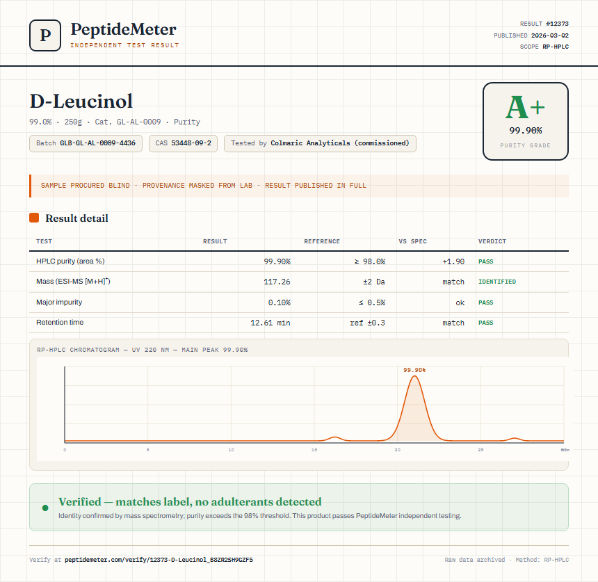 D-Leucinol Purity (HPLC) report by PeptideMeter