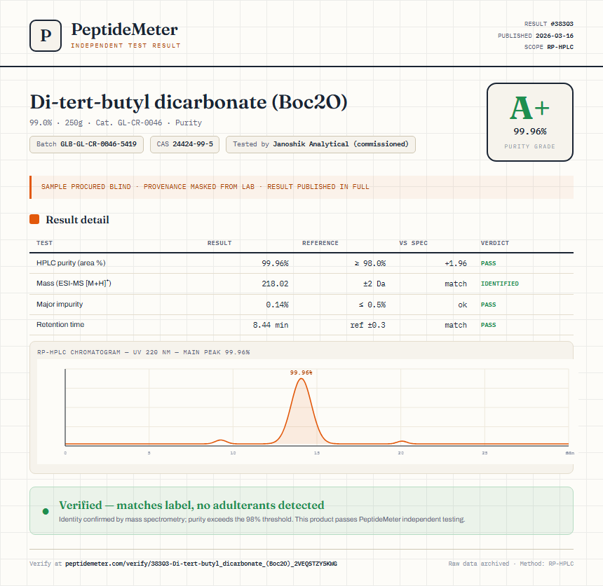 Di-tert-butyl dicarbonate (Boc2O) Purity (HPLC) report by PeptideMeter