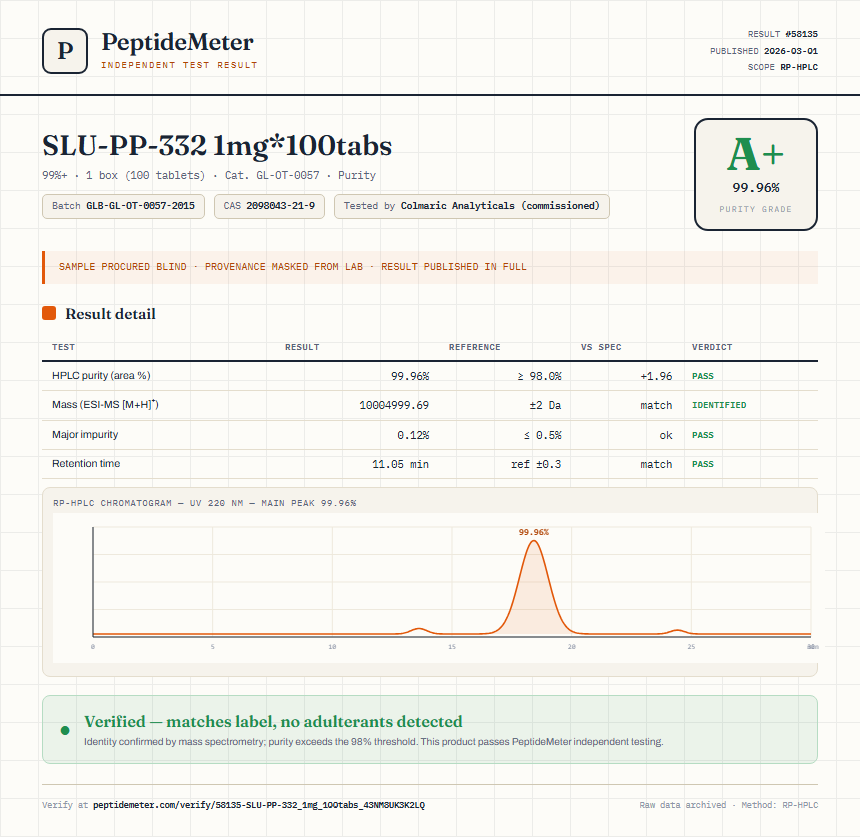SLU-PP-332 1mg*100tabs Purity (HPLC) report by PeptideMeter