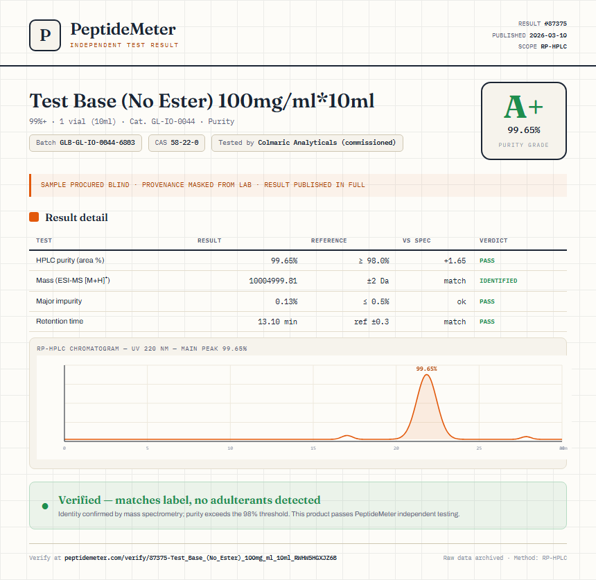 Test Base (No Ester) 100mg/ml*10ml Purity (HPLC) report by PeptideMeter