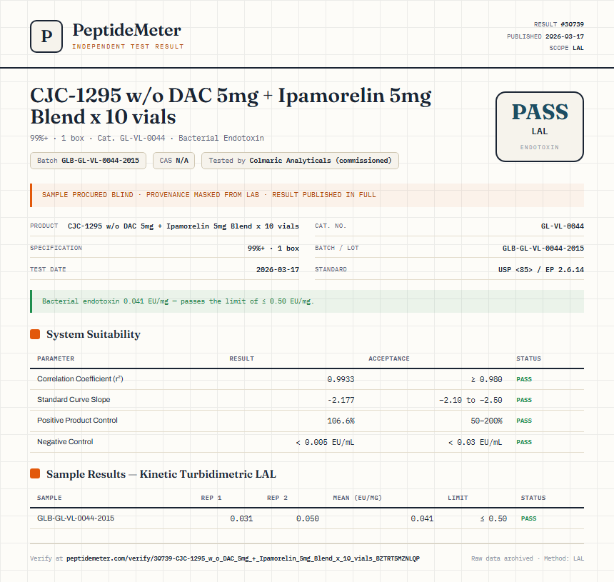 CJC-1295 w/o DAC 5mg + Ipamorelin 5mg Blend x 10 vials Endotoxin report by PeptideMeter