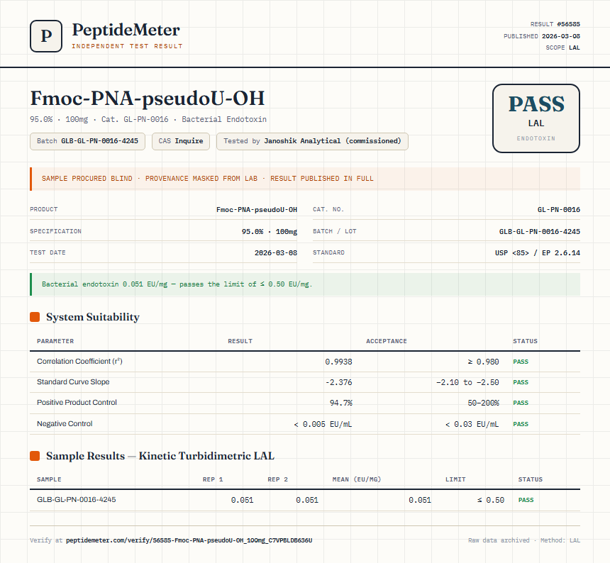 Fmoc-PNA-pseudoU-OH Endotoxin report by PeptideMeter