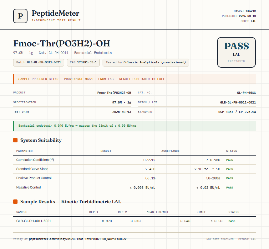 Fmoc-Thr(PO3H2)-OH Endotoxin report by PeptideMeter