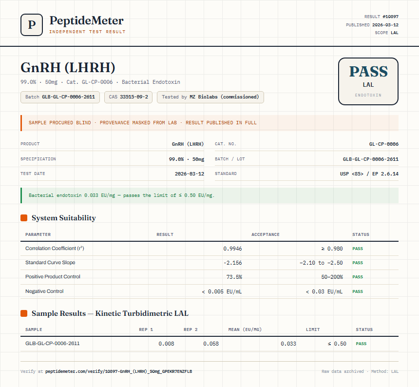 GnRH (LHRH) Endotoxin report by PeptideMeter