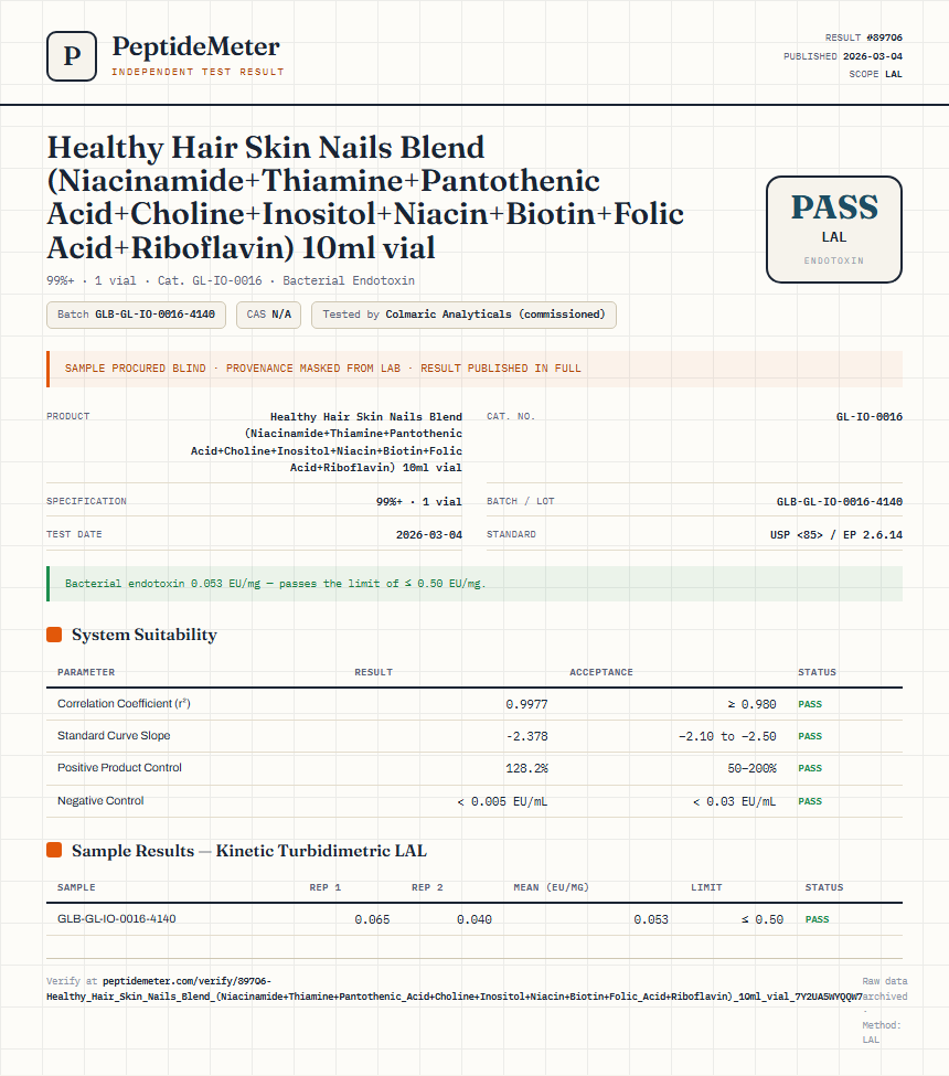 Healthy Hair Skin Nails Blend (Niacinamide+Thiamine+Pantothenic Acid+Choline+Inositol+Niacin+Biotin+Folic Acid+Riboflavin) 10ml vial Endotoxin report by PeptideMeter