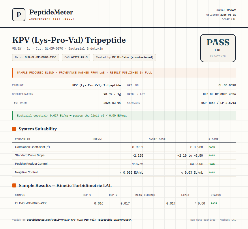 KPV (Lys-Pro-Val) Tripeptide Endotoxin report by PeptideMeter
