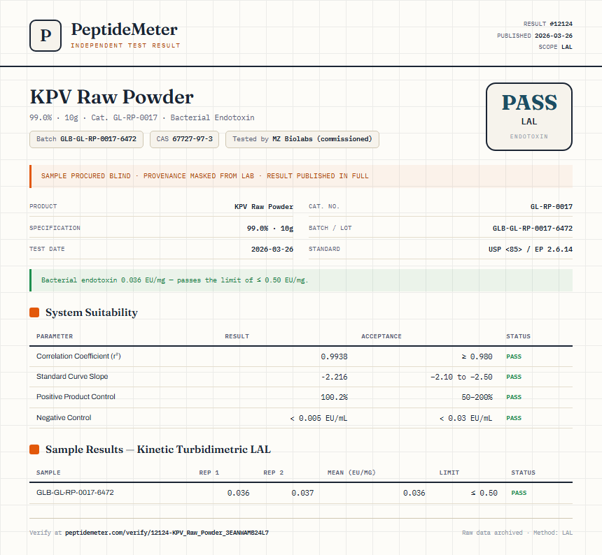 KPV Raw Powder Endotoxin report by PeptideMeter
