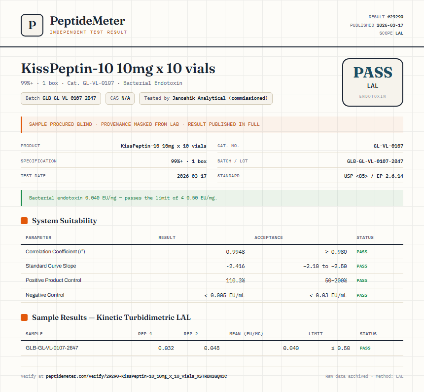 KissPeptin-10 10mg x 10 vials Endotoxin report by PeptideMeter
