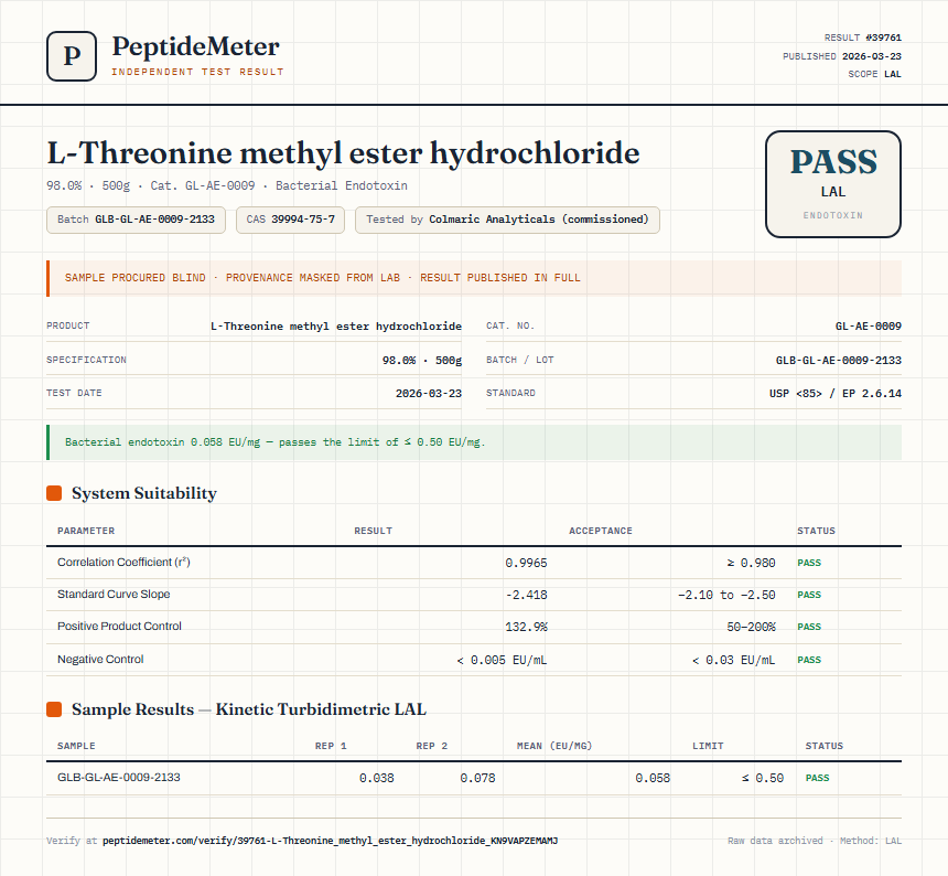 L-Threonine methyl ester hydrochloride Endotoxin report by PeptideMeter