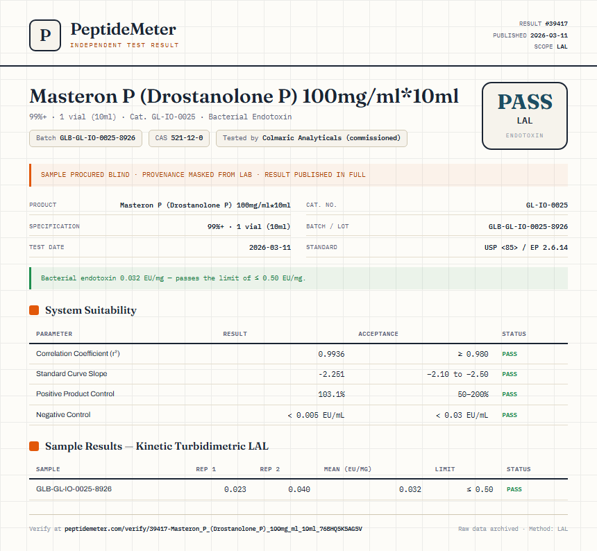 Masteron P (Drostanolone P) 100mg/ml*10ml Endotoxin report by PeptideMeter