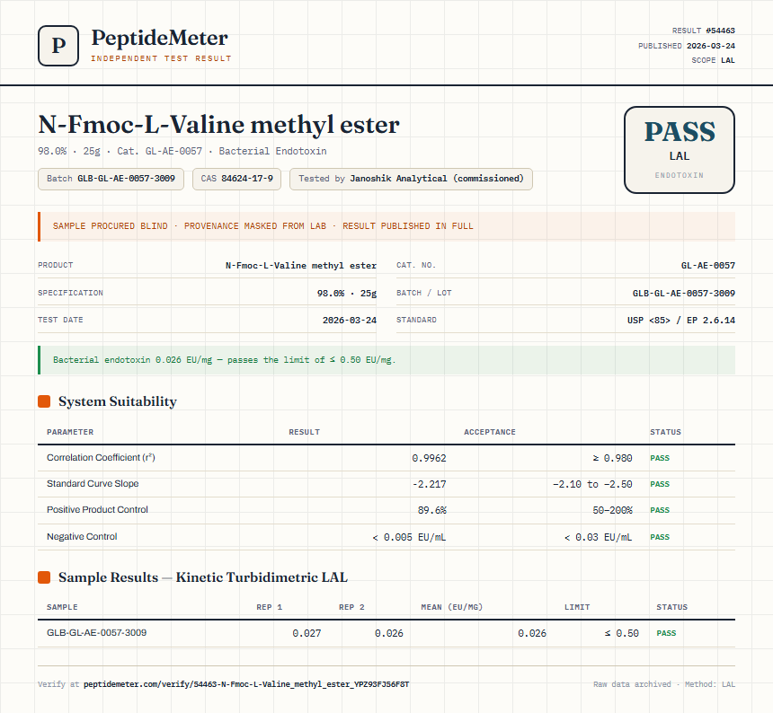 N-Fmoc-L-Valine methyl ester Endotoxin report by PeptideMeter