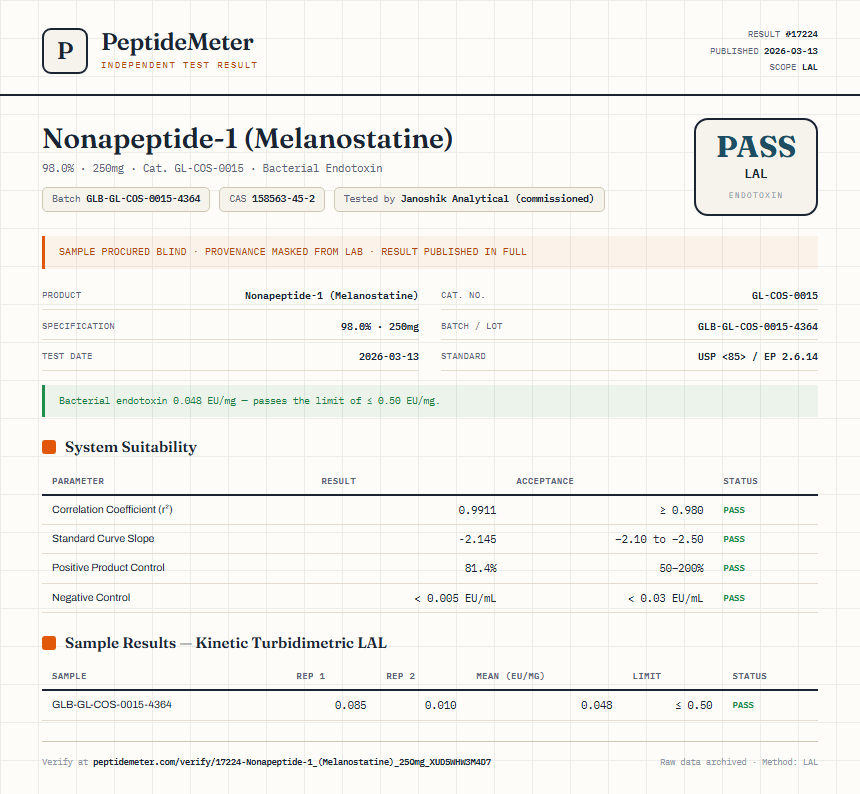 Nonapeptide-1 (Melanostatine) Endotoxin report by PeptideMeter