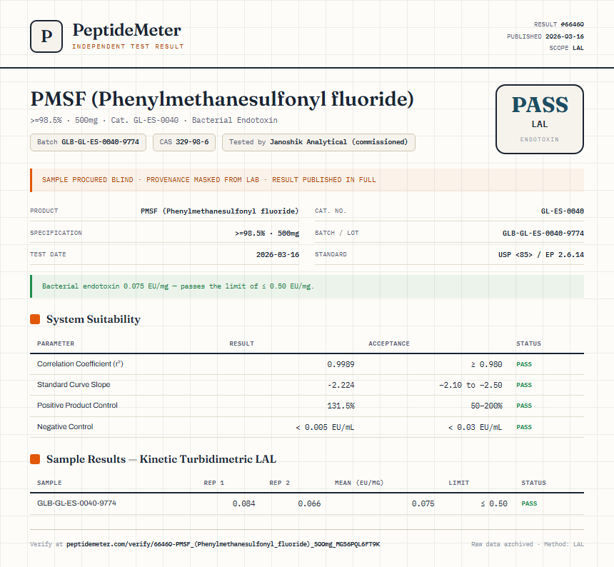 PMSF (Phenylmethanesulfonyl fluoride) Endotoxin report by PeptideMeter