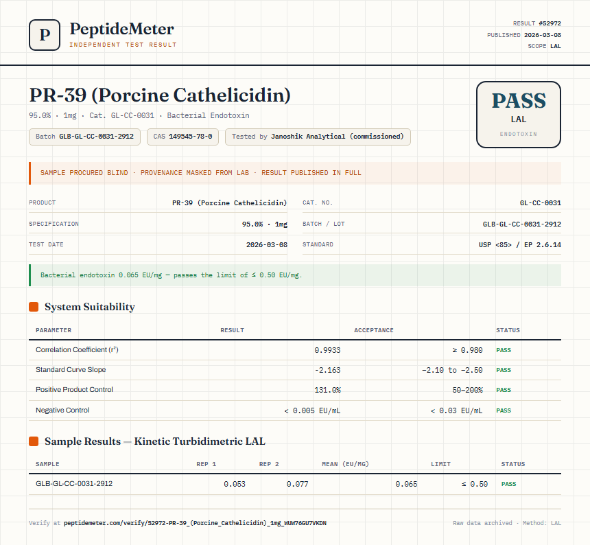 PR-39 (Porcine Cathelicidin) Endotoxin report by PeptideMeter