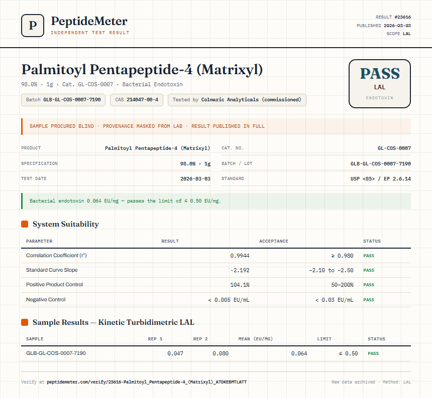 Palmitoyl Pentapeptide-4 (Matrixyl) Endotoxin report by PeptideMeter