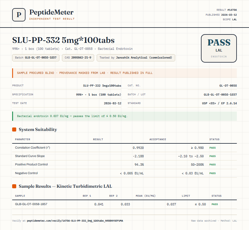 SLU-PP-332 5mg*100tabs Endotoxin report by PeptideMeter