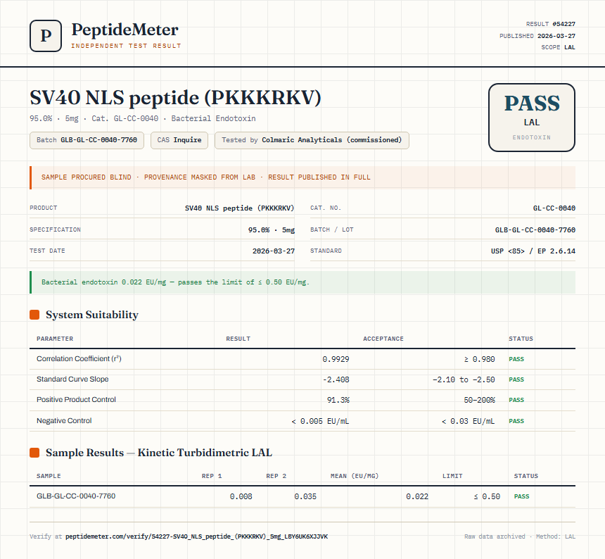 SV40 NLS peptide (PKKKRKV) Endotoxin report by PeptideMeter