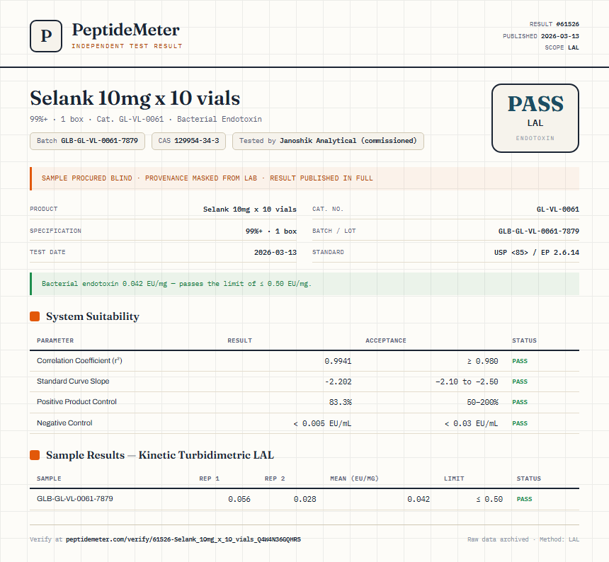 Selank 10mg x 10 vials Endotoxin report by PeptideMeter