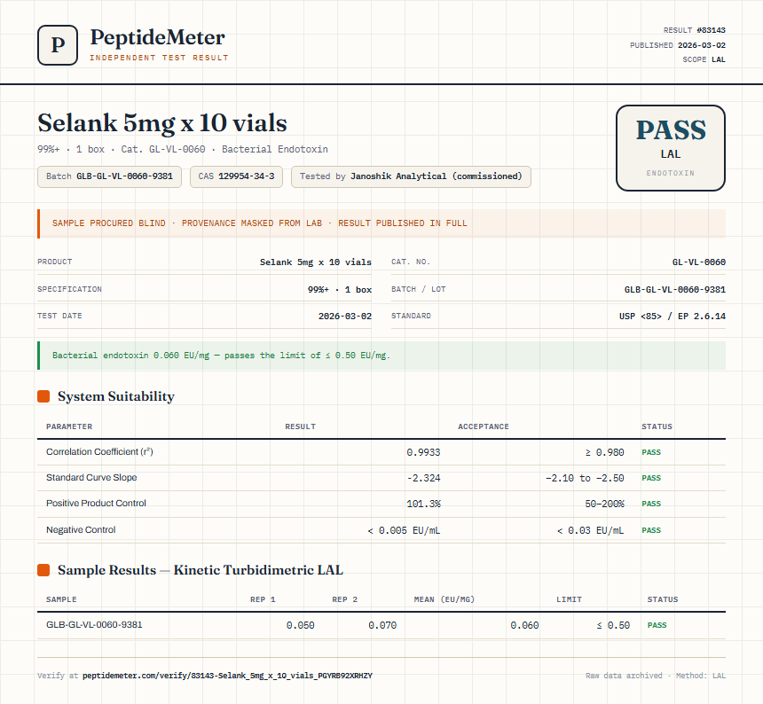 Selank 5mg x 10 vials Endotoxin report by PeptideMeter