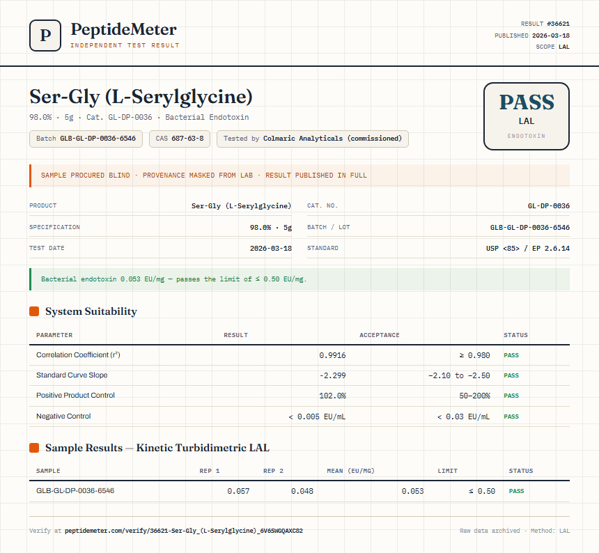 Ser-Gly (L-Serylglycine) Endotoxin report by PeptideMeter