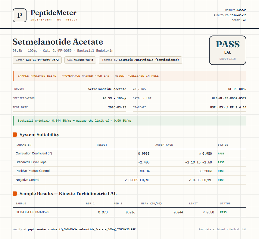 Setmelanotide Acetate Endotoxin report by PeptideMeter