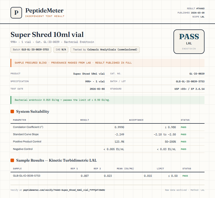 Super Shred 10ml vial Endotoxin report by PeptideMeter