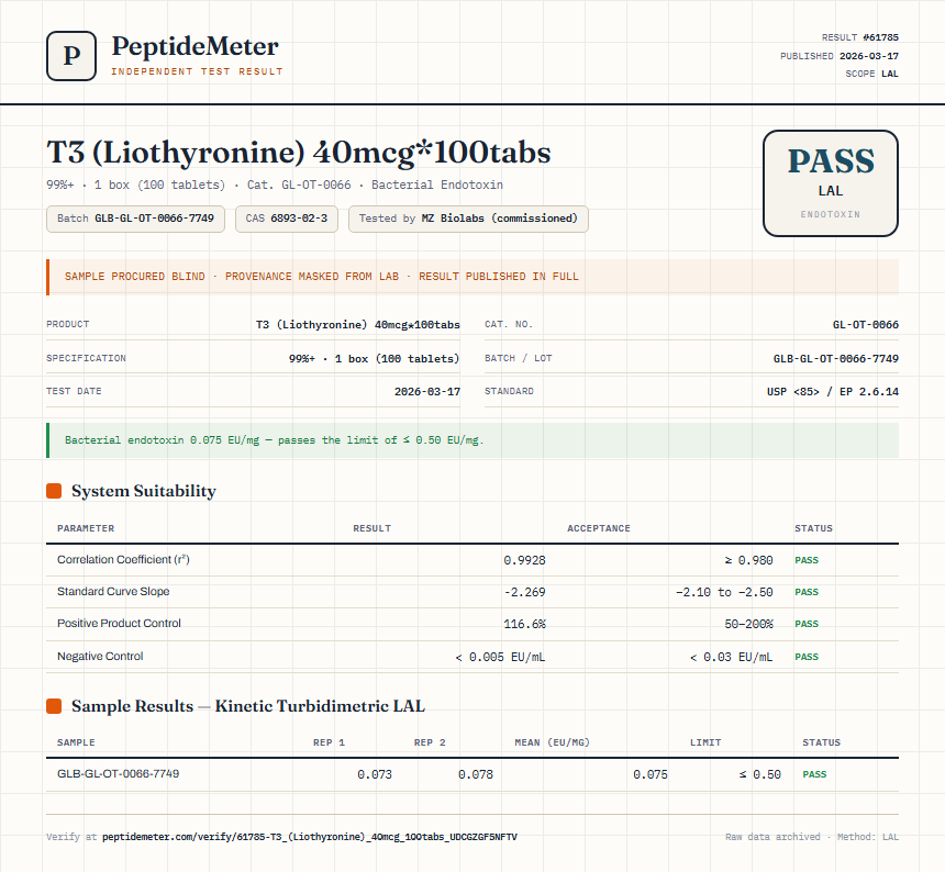 T3 (Liothyronine) 40mcg*100tabs Endotoxin report by PeptideMeter