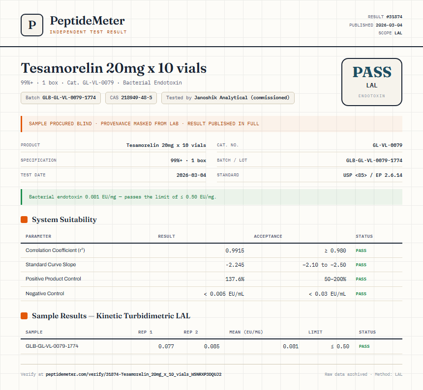 Tesamorelin 20mg x 10 vials Endotoxin report by PeptideMeter