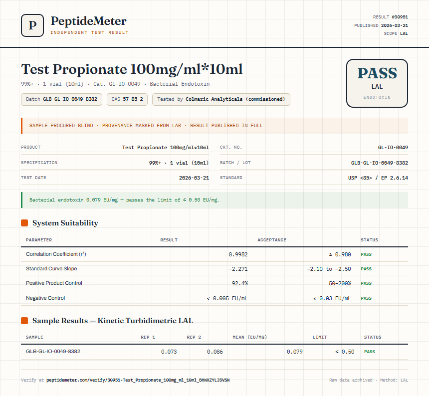 Test Propionate 100mg/ml*10ml Endotoxin report by PeptideMeter