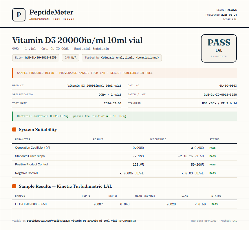 Vitamin D3 20000iu/ml 10ml vial Endotoxin report by PeptideMeter
