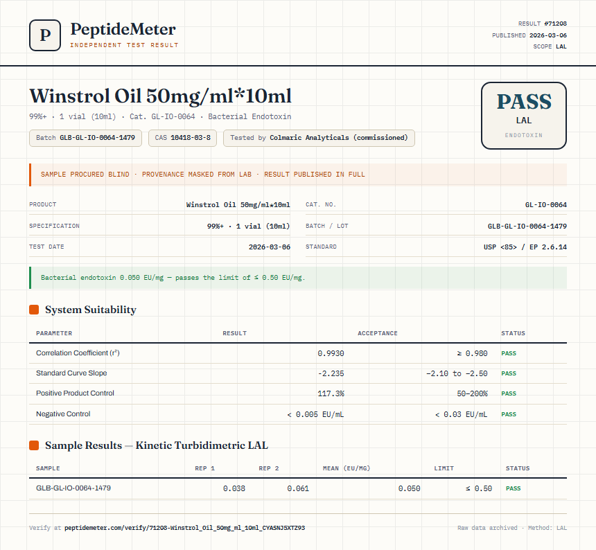 Winstrol Oil 50mg/ml*10ml Endotoxin report by PeptideMeter