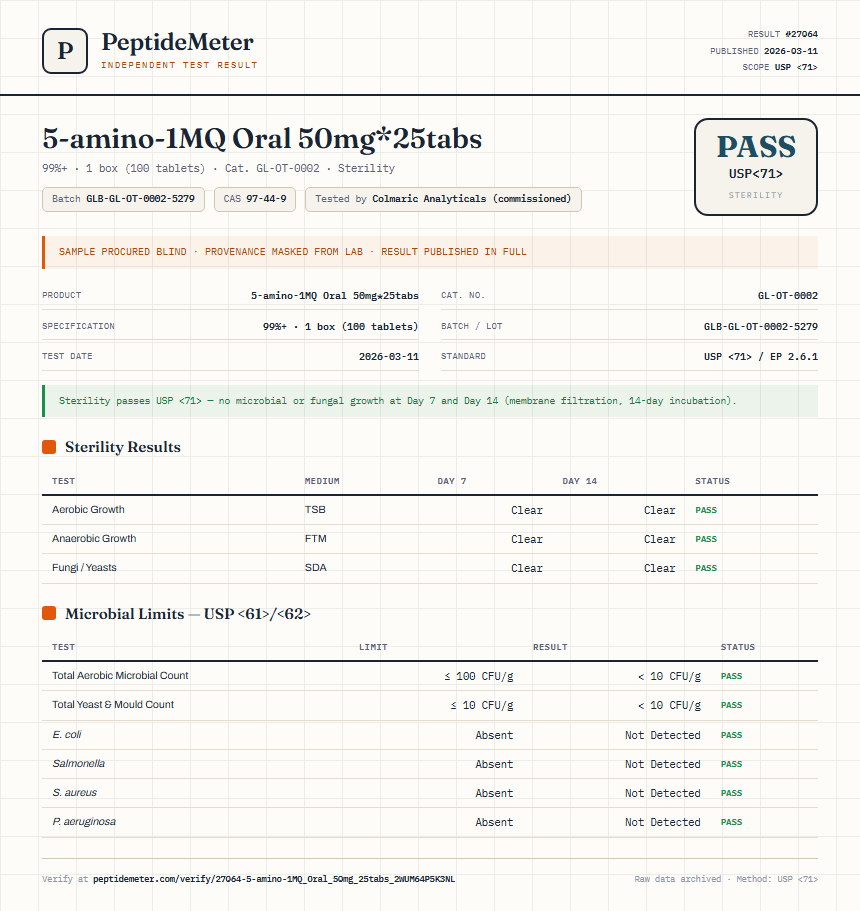 5-amino-1MQ Oral 50mg*25tabs Sterility report by PeptideMeter