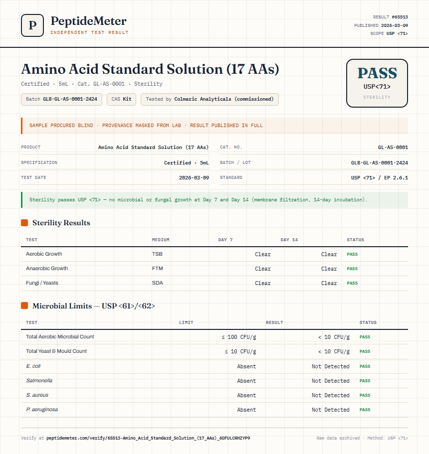 Amino Acid Standard Solution (17 AAs) Sterility report by PeptideMeter